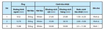 Bảng thông số kỹ thuật - Công Ty TNHH Cơ Điện Lạnh Quang Thắng - Nhà Sản Xuất Thiết Bị Lạnh Công Nghiệp Vthermo